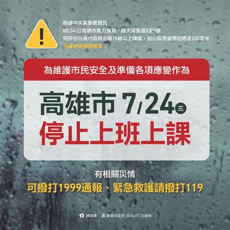 下雨停課|颱風凱米挾豪雨26日全台停班課一覽 高雄台南等9縣市。